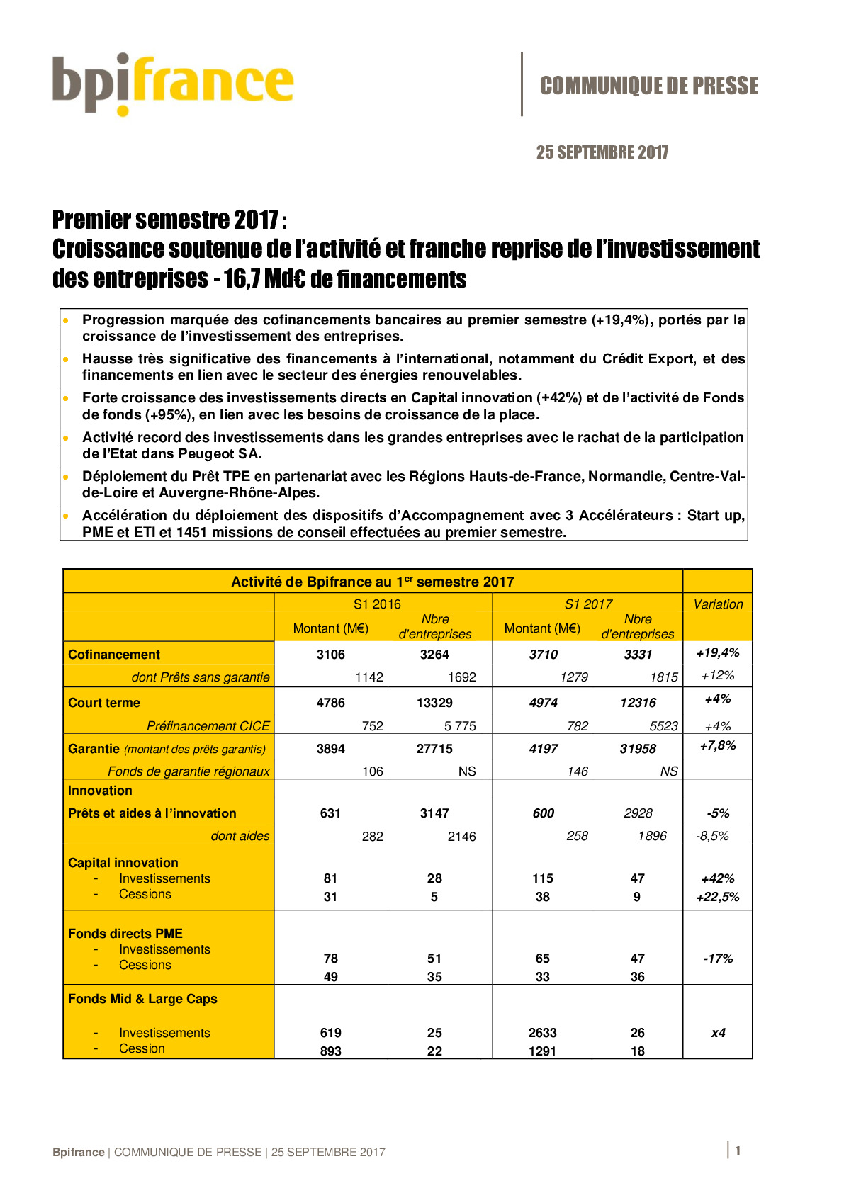 20170925-cpbpifranceactivites12017-pdf