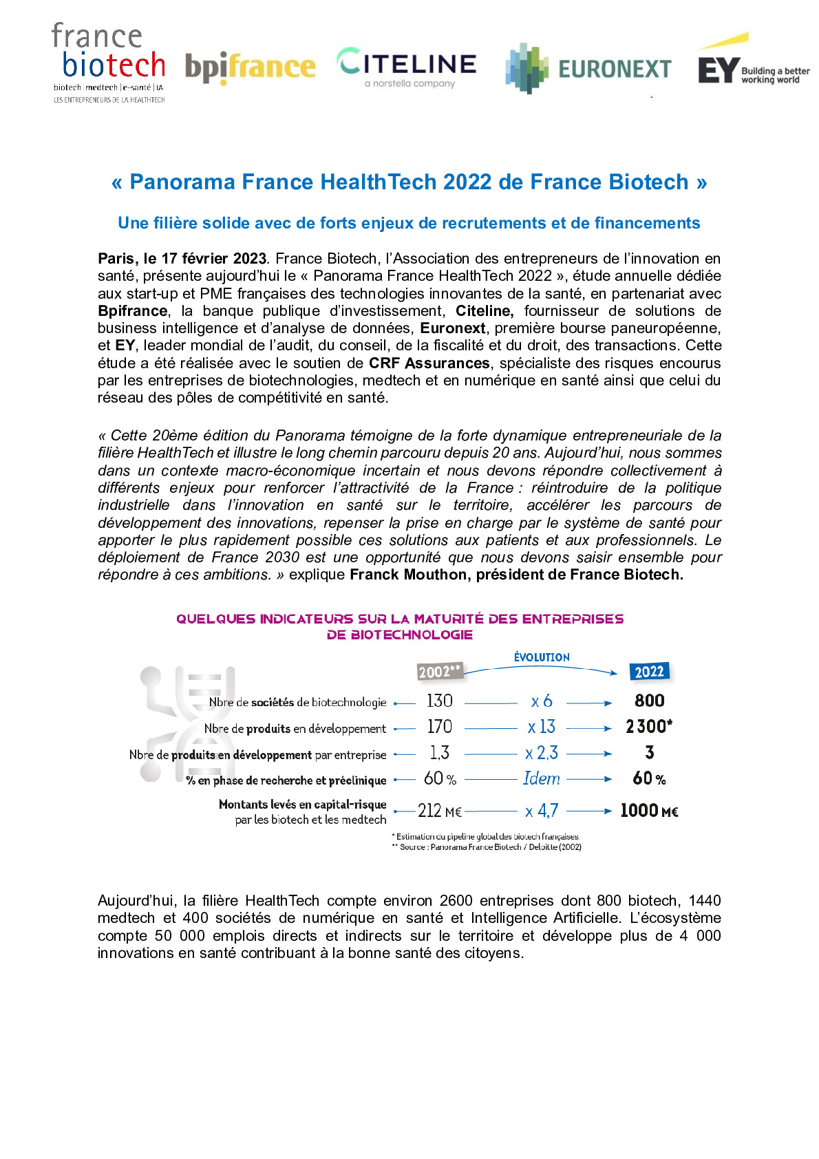 2023 02 17 France Biotech_CP_Panorama France HealthTech-pdf