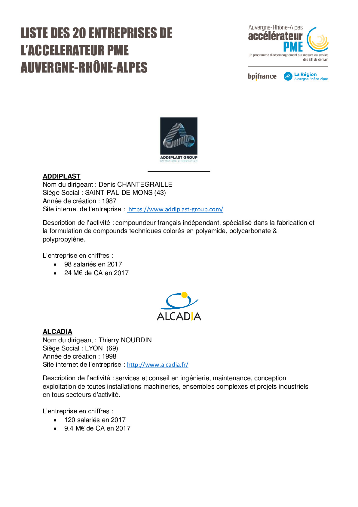 Accelerateur PME AURA2 Fiches entreprisesvdef-pdf