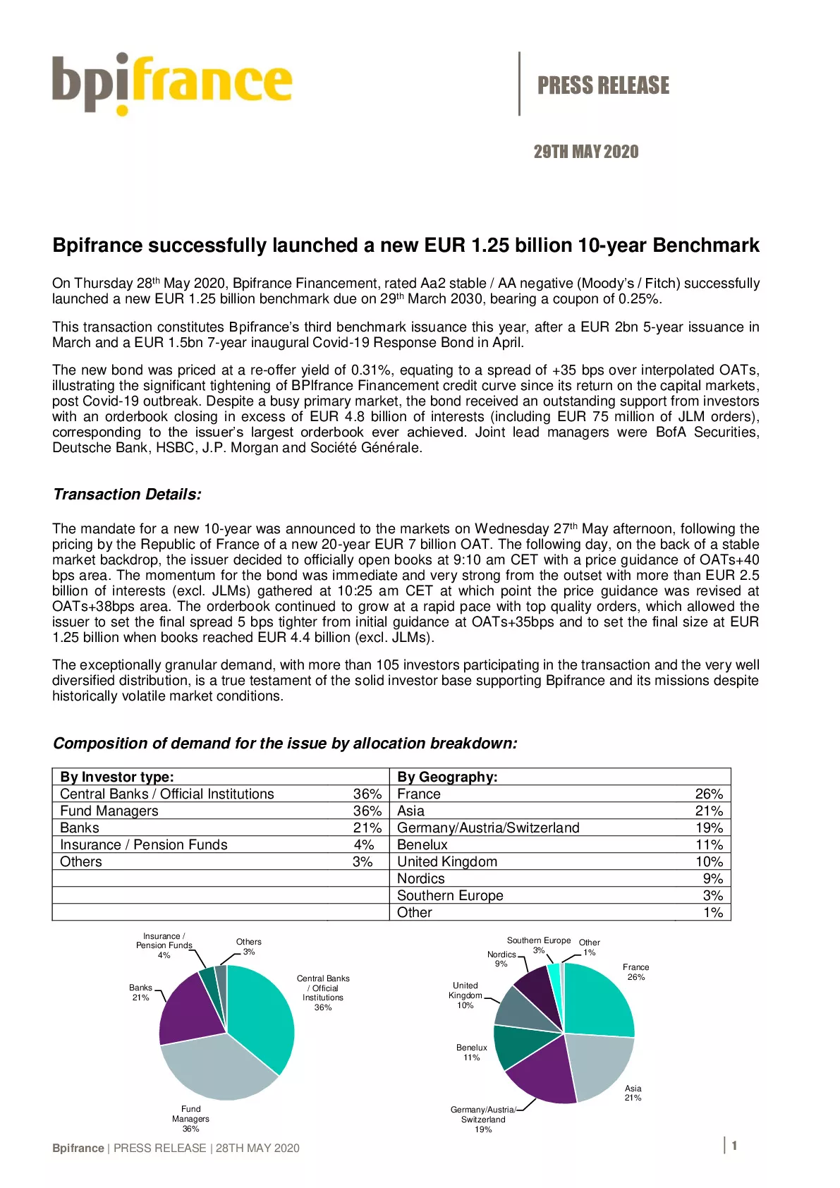 20200529 PR Bpifrance successfully launched a new 10-year bond-pdf