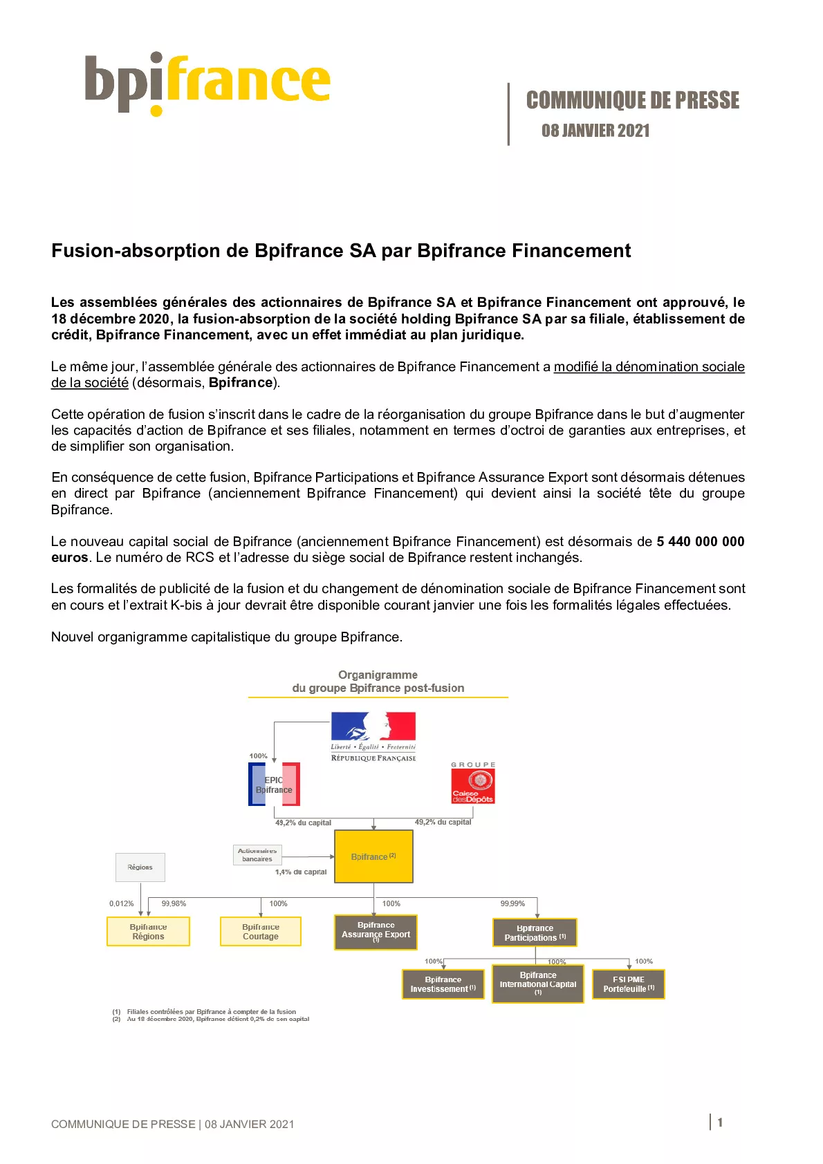 2021 01 08 – CP Bpifrance – Fusion absorbtion Bpifrance SA par Bpifrance Financement-pdf