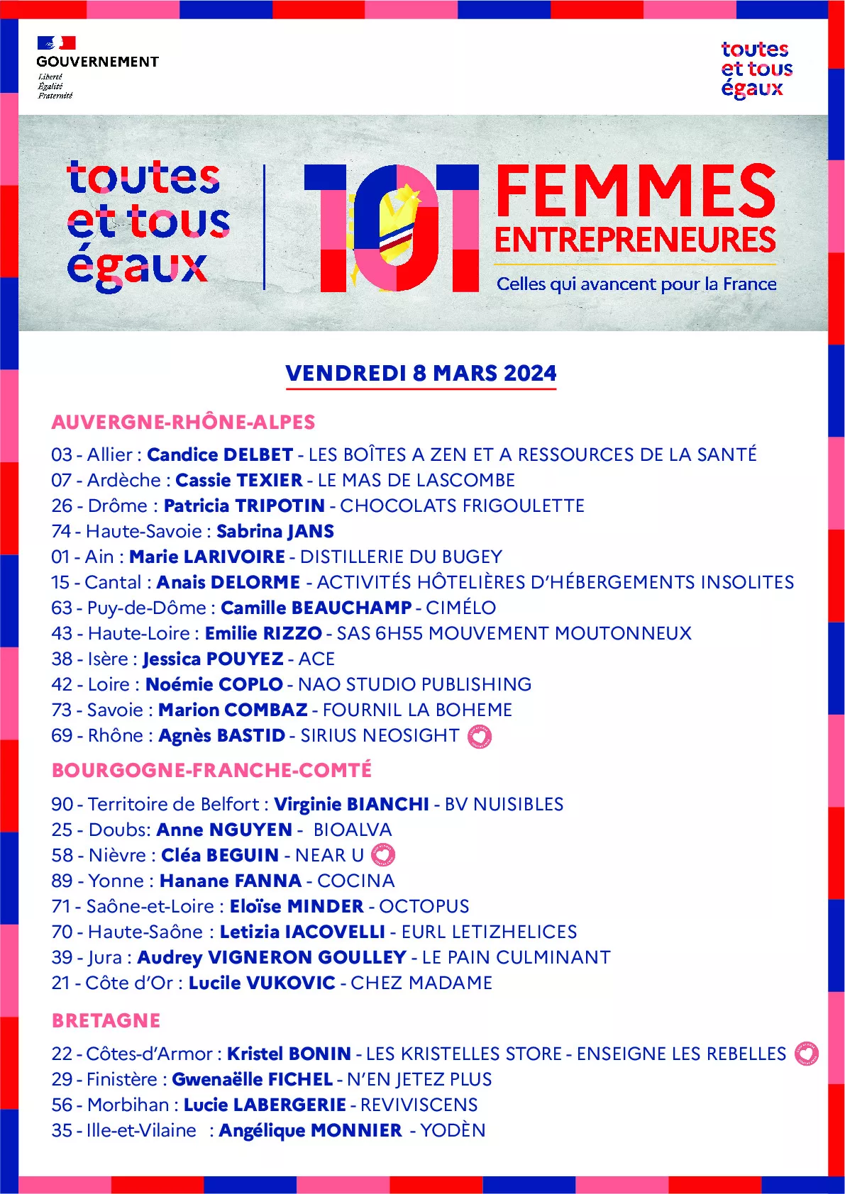 Liste par région des 101 lauréates – 101 entrepreneures 08 03 2024 vdef-pdf