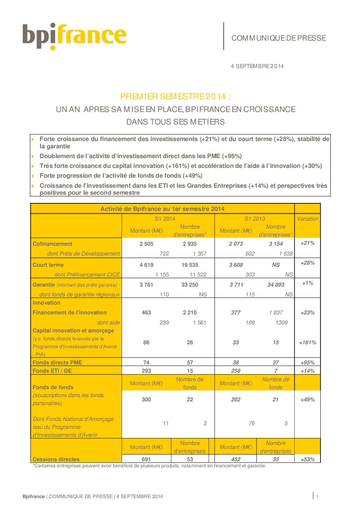 20140904cpactivites12014vf-pdf