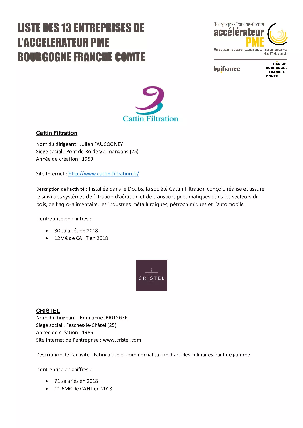 Accelerateur PME BFC1 Fiches entreprises-pdf