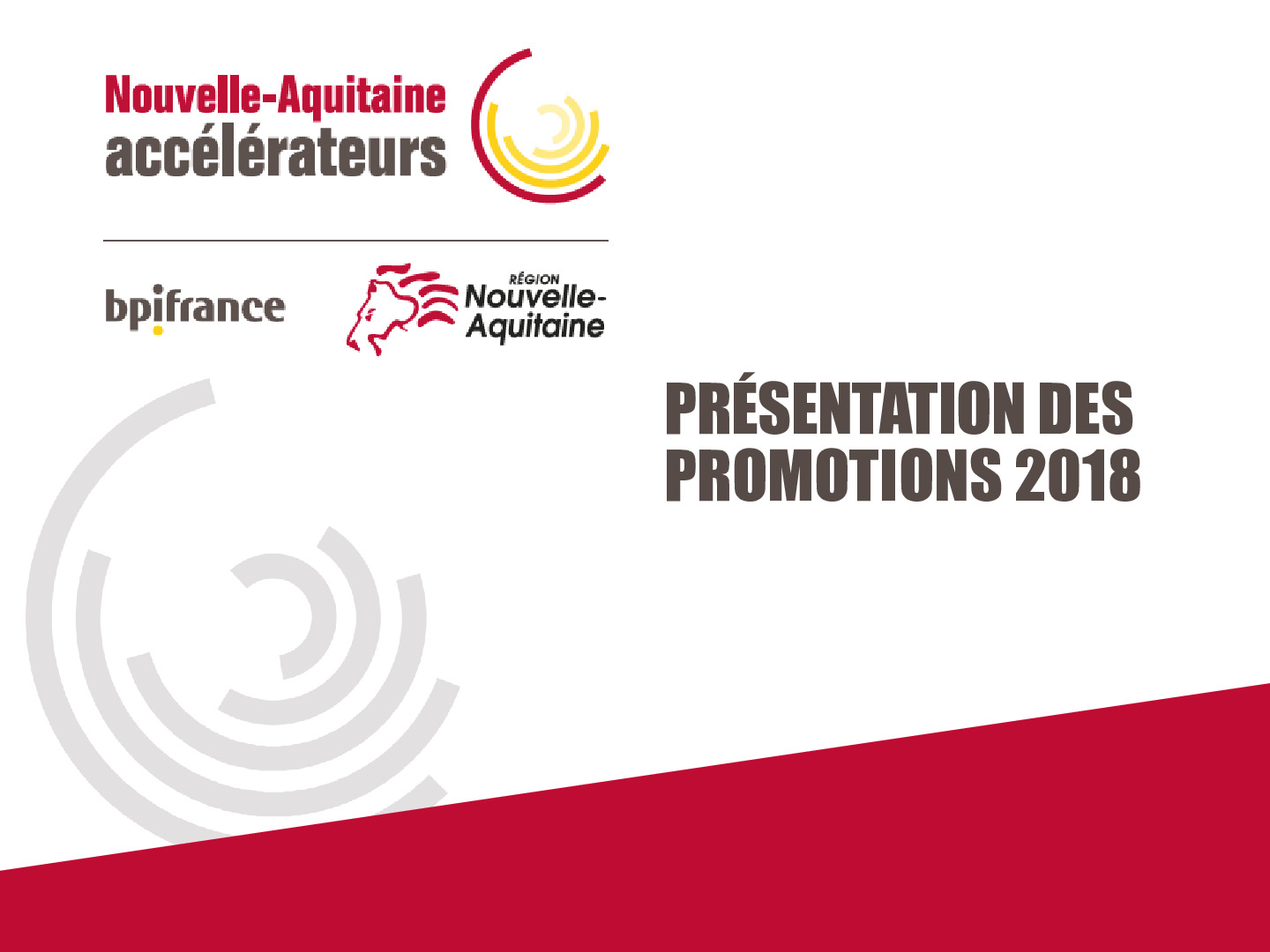 Accelerateurs Nouvelle AquitaineCahier de tendances Version presse -pdf