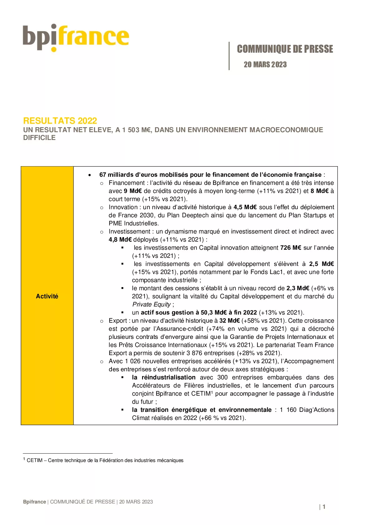 2023 03 20 – CP Bpifrance – Résultats financiers 2022-pdf