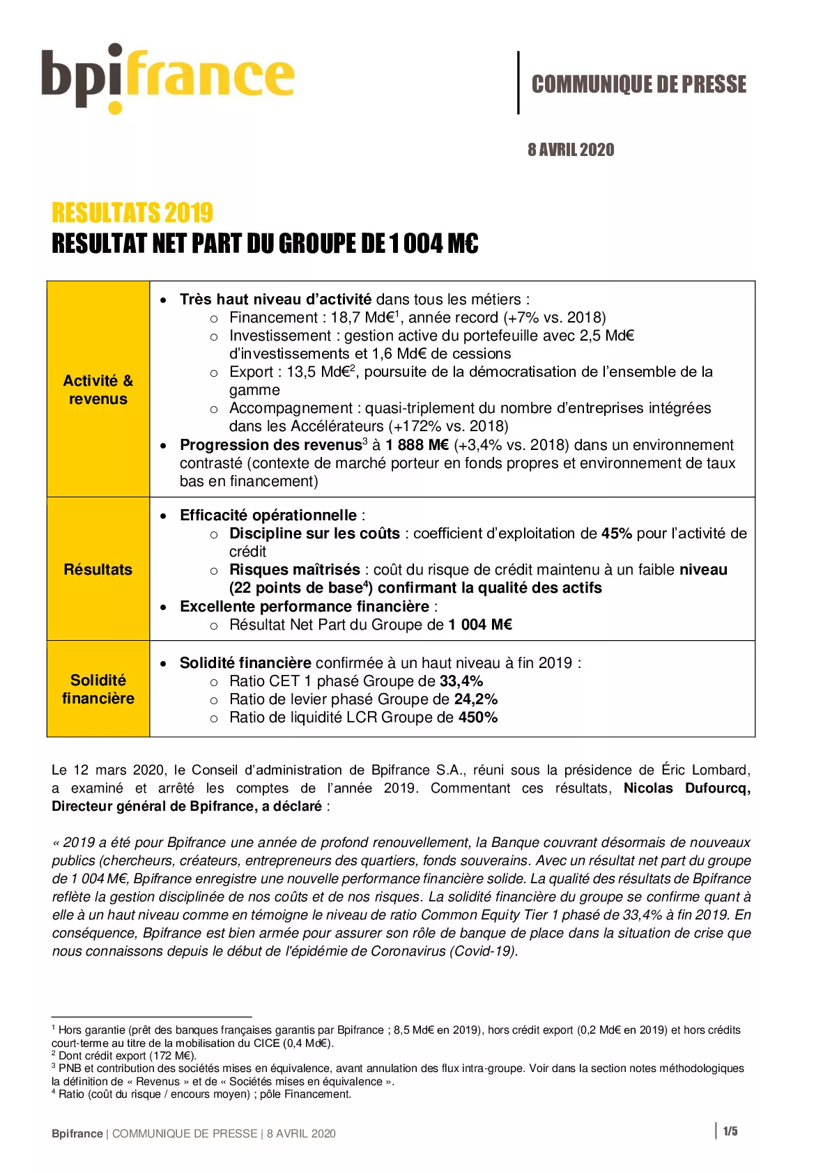 2020 04 08 – CP Bpifrance – Resultats 2019-pdf