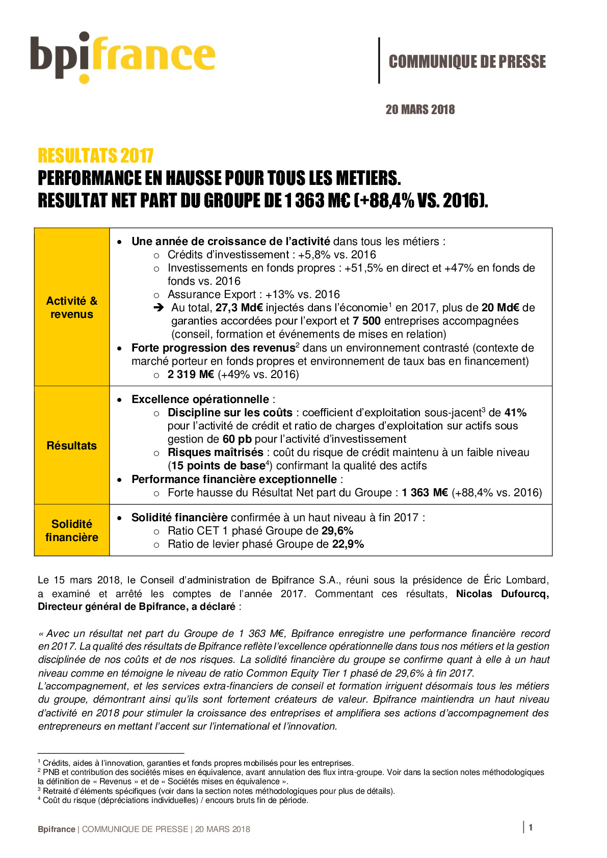 20180320 – CP Resultats 2017 Bpifrance V20180318-pdf