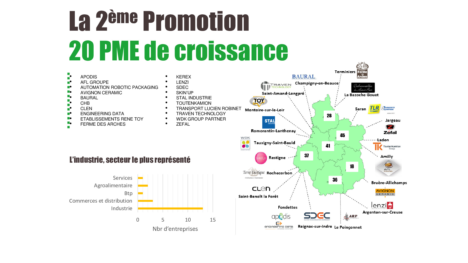 La 2eme Promotion Accelerateur Centre-Val de Loire PME-pdf