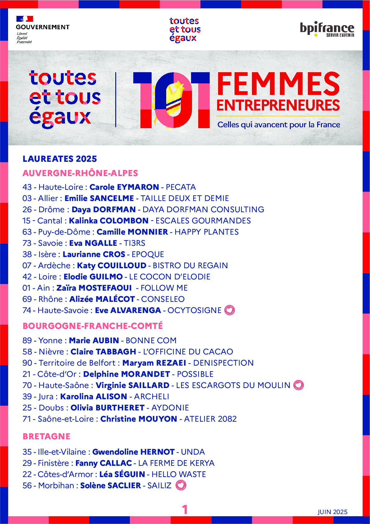 LISTE 101 FEMMES ENTREPRENEURES 2025