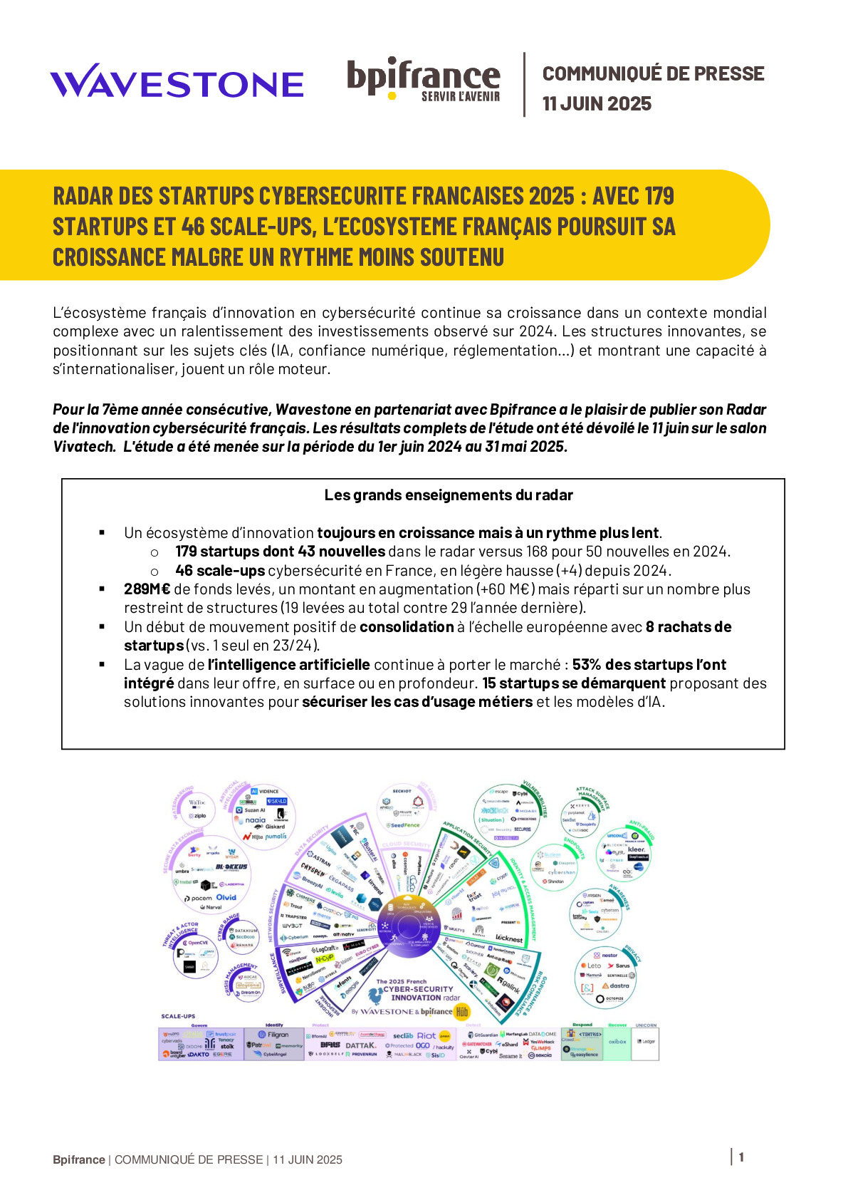 CP 2025.06.11 – Radar des startups cybersécurité françaises 2025