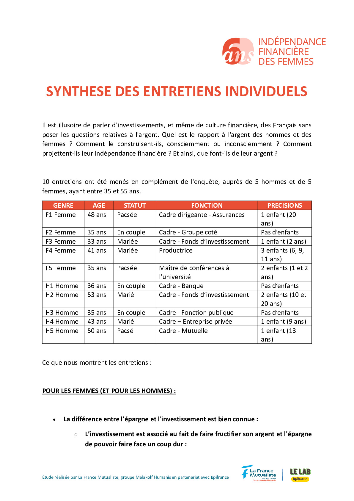 Synthèse des entretiens indivuels